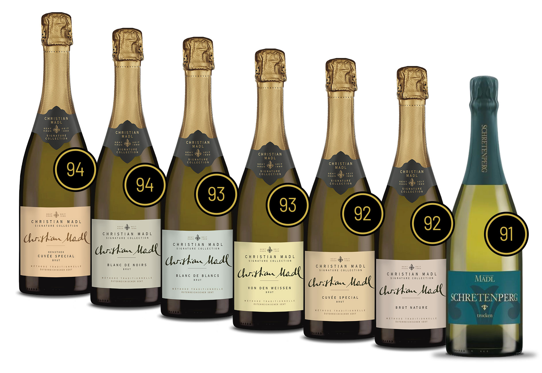 AuszeichnungenFalstaff2024